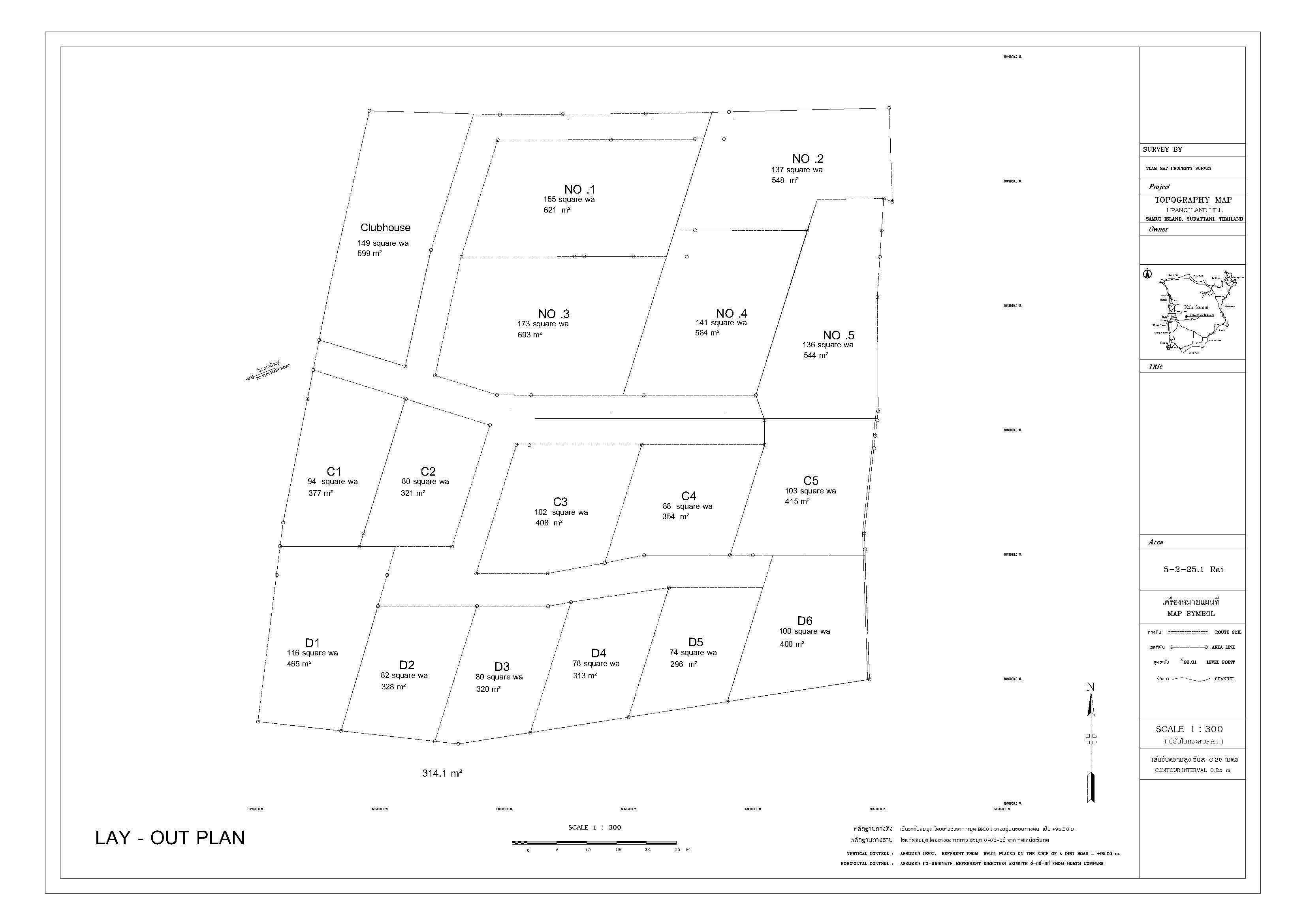 THEVA Horizon Samui Masterplan